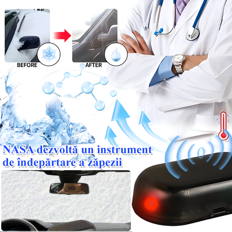 🔥Zimowa promocja 50%🔥 Narzędzia do odśnieżania samochodów, profesjonalne do usuwania lodu i śniegu z szyb