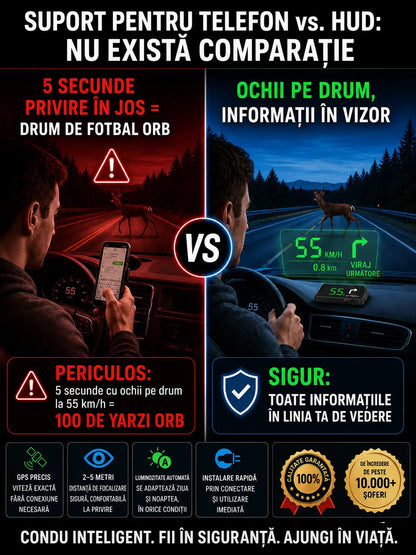 【Navigație GPS auto cu avertizare pentru evitarea obstacolelor】Vitezometru și turometru GPS de ultimă generație, cu afișaj HUD