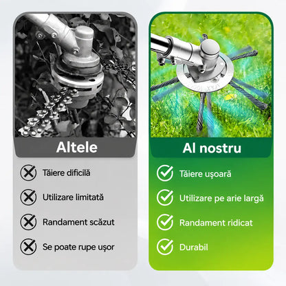 🌿🔥 Lame de schimb pentru mașini de tuns iarba/trimmere - lame din oțel pentru tăiere 🌿✂️⚙️