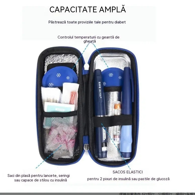 ❄️🧳 Geantă frigorifică de călătorie pentru insulină, cu afișaj de temperatură 📊
