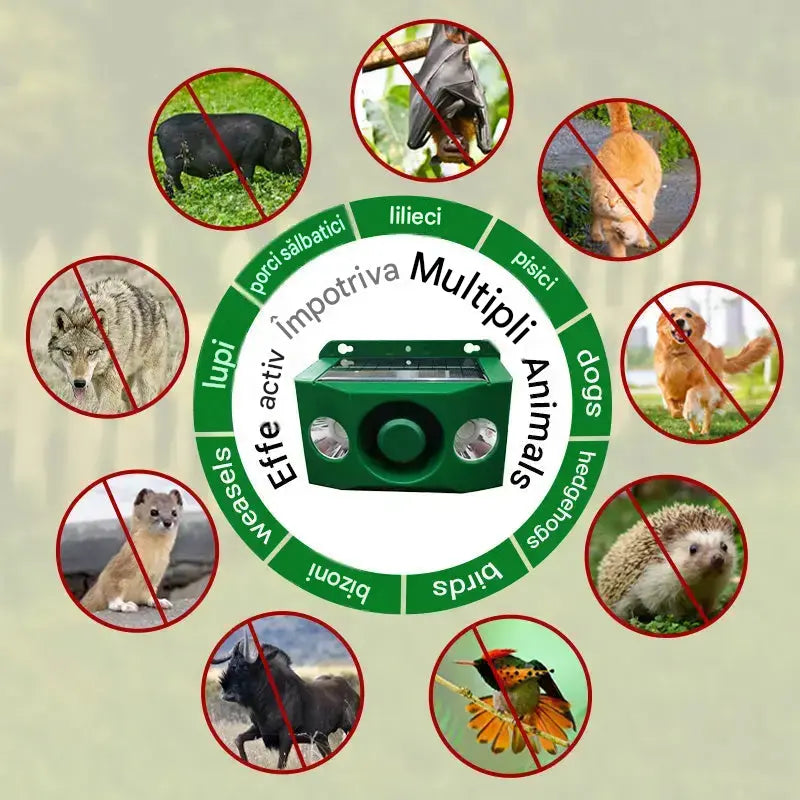 🔥【50% REDUCERE】🐅Dispozitiv cu ultrasunete pentru alungarea animalelor sălbatice, alimentat solar