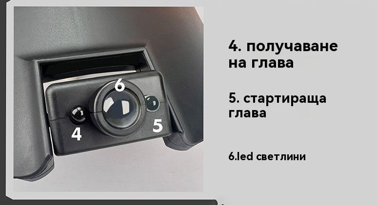 🧢 Акция: половинена цена за новия продукт – вграден интелигентен LED капак с лампа, специално за външно нощно осветление при риболов