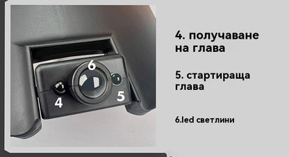 🧢 Акция: половинена цена за новия продукт – вграден интелигентен LED капак с лампа, специално за външно нощно осветление при риболов