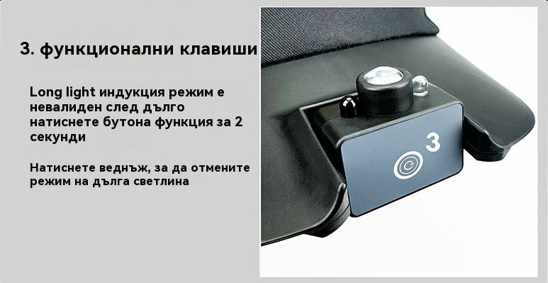 🧢 Акция: половинена цена за новия продукт – вграден интелигентен LED капак с лампа, специално за външно нощно осветление при риболов