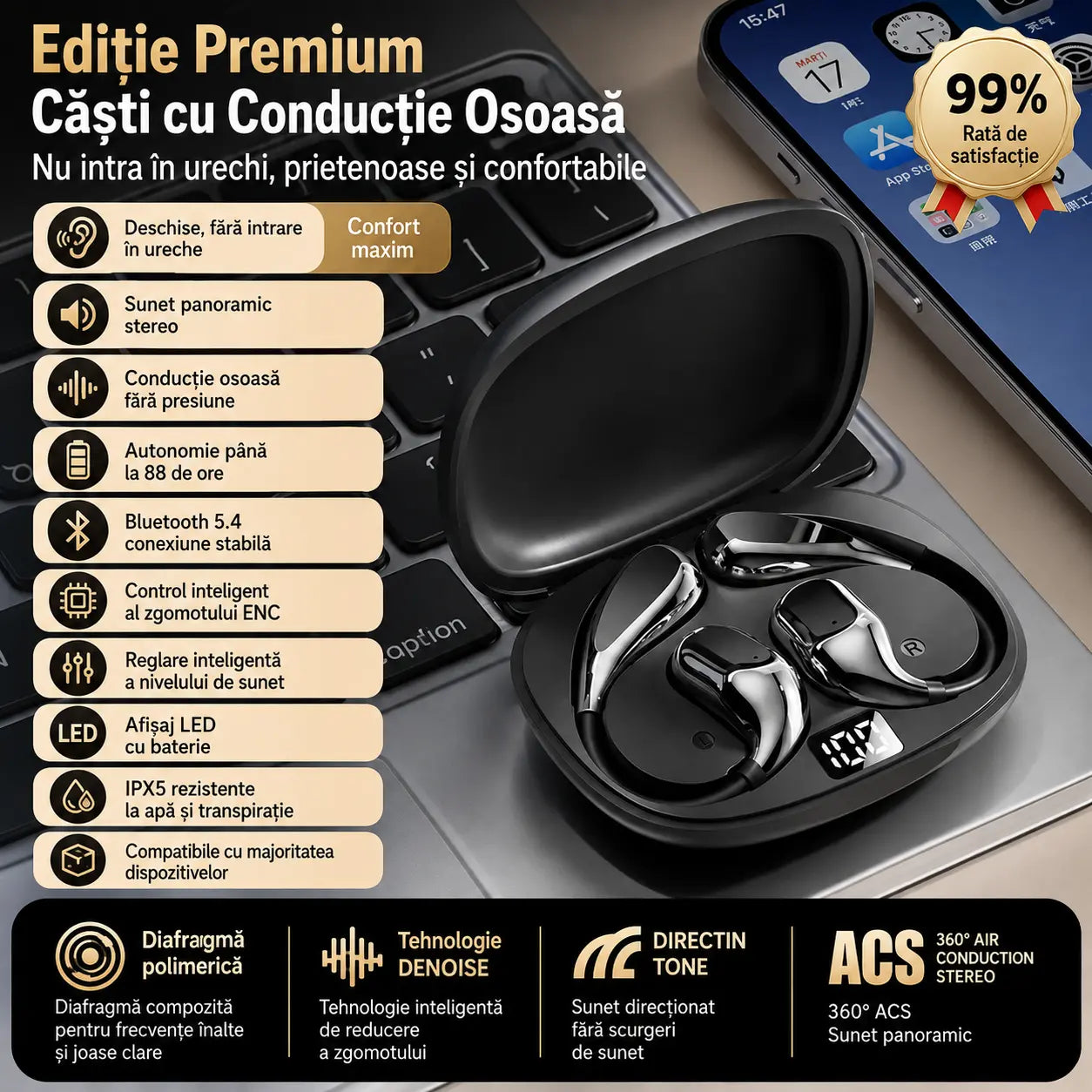 🔋Căști Bluetooth wireless cu design open-ear, cârlig pentru ureche și conducție osoasă🎙️🎧