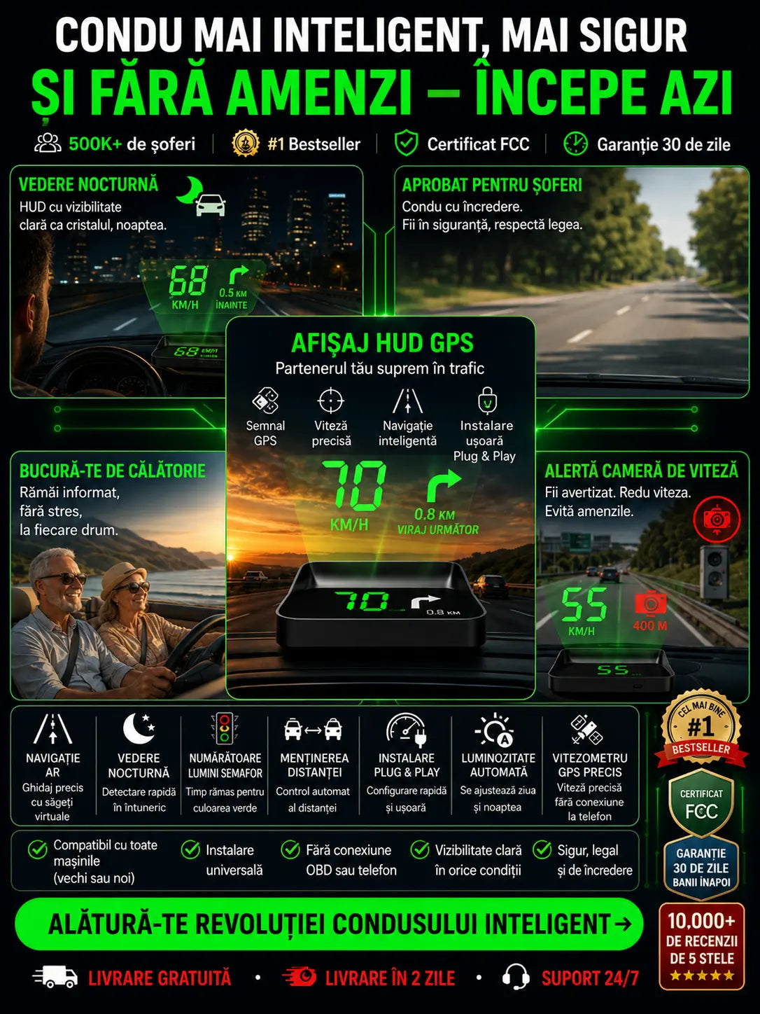 【Navigație GPS auto cu avertizare pentru evitarea obstacolelor】Vitezometru și turometru GPS de ultimă generație, cu afișaj HUD