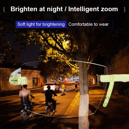 2024 Noi ochelari de citit [Tehnologia neagră] Anti-UV de înaltă definiție ✅ Protecție mare pentru ochi cu lumină albastră ✅--3691293