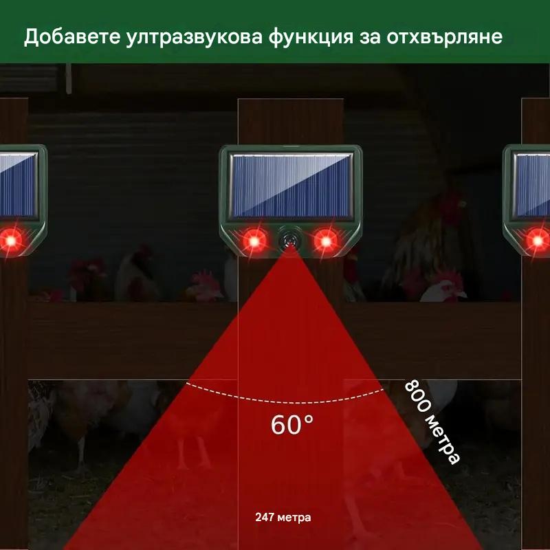【Купете едно, вземете едно безплатно】🔥Слънчев ултразвуков репелент за птици за външна употреба, с мигащи инфрачервени светлини, червени и сини светодиоди
