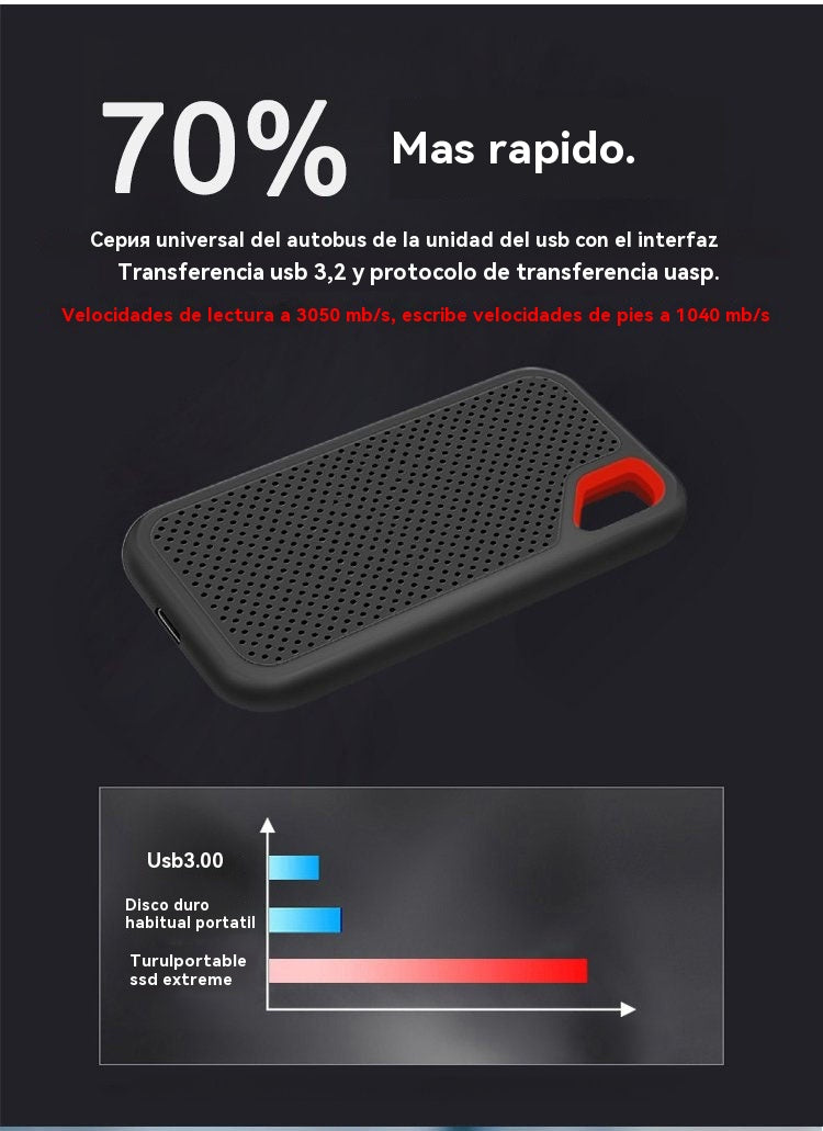 【Последен ден 🔥50% отстъпка】💥【32TB】 Високоскоростен мобилен твърд диск с голям капацитет