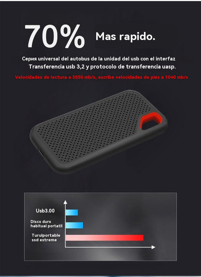 【Последен ден 🔥50% отстъпка】💥【32TB】 Високоскоростен мобилен твърд диск с голям капацитет