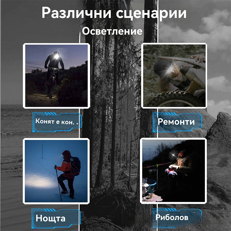 🧢 Акция: половинена цена за новия продукт – вграден интелигентен LED капак с лампа, специално за външно нощно осветление при риболов