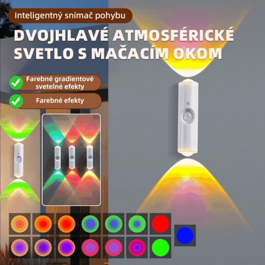 💥🔥Compra 2 y llévate 2 gratis🔥Lámpara de pared de doble cabezal con forma de ojo de gato, recargable, con sensor inteligente de movimiento humano, ideal para pasillos y luz nocturna.