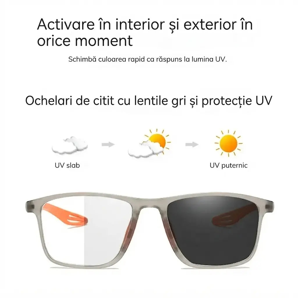 🕶️ Ochelari de citit fotocromici, ultraușori și de înaltă definiție, concepuți special pentru persoanele în vârstă.