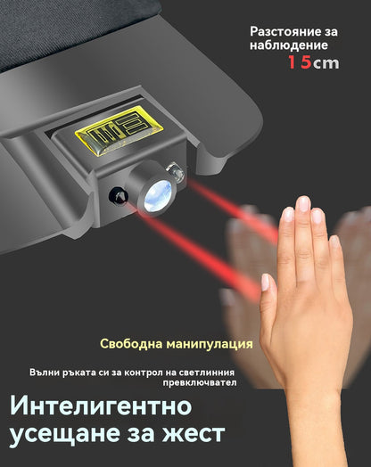 🧢 Акция: половинена цена за новия продукт – вграден интелигентен LED капак с лампа, специално за външно нощно осветление при риболов