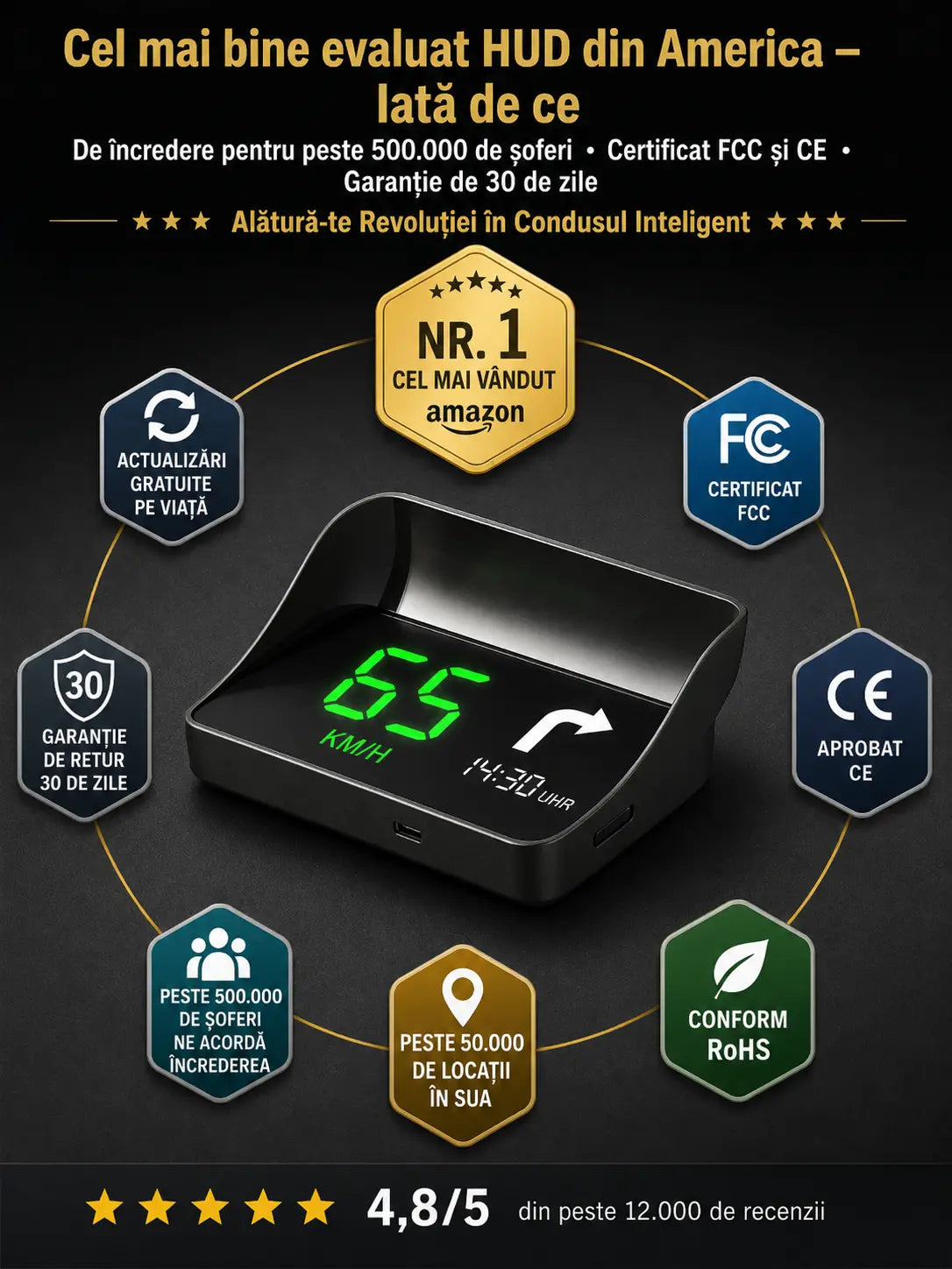 【Navigație GPS auto cu avertizare pentru evitarea obstacolelor】Vitezometru și turometru GPS de ultimă generație, cu afișaj HUD