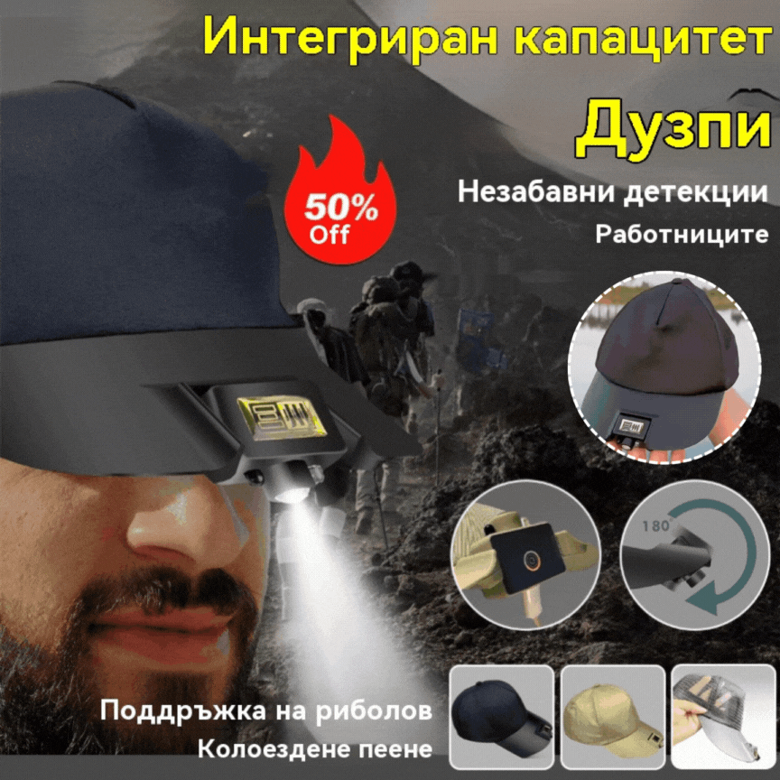 🧢 Акция: половинена цена за новия продукт – вграден интелигентен LED капак с лампа, специално за външно нощно осветление при риболов
